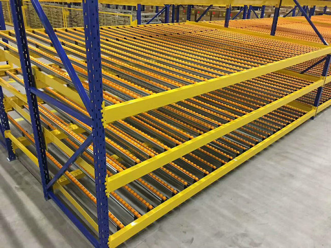 流利（lì）式（shì）貨架